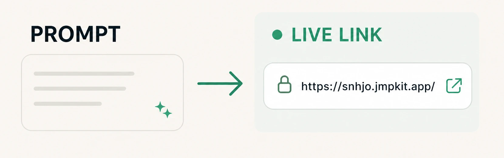 Prompt becomes a live link at https://snhjo.jmpkit.app/