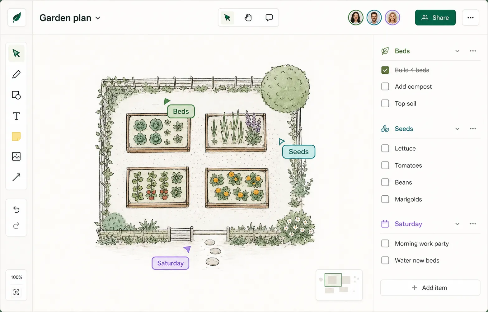 A collaborative garden planning canvas